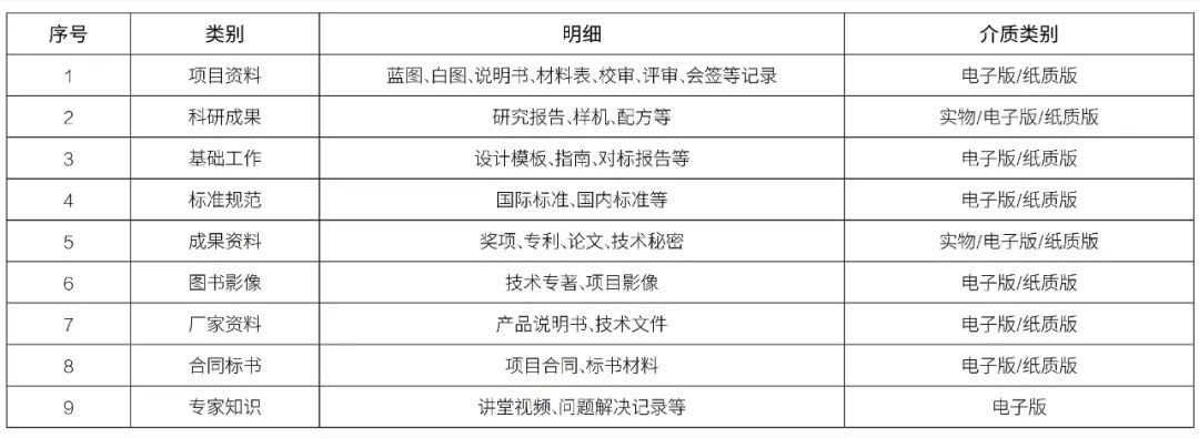 表表.jpg