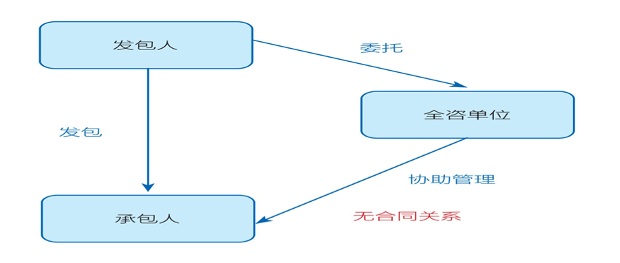 五一劳动节祝福手绘公众号首图.jpg