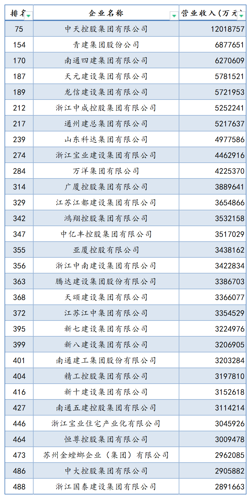 c0fd109b9ad2028a4f991c655ed199c8.png