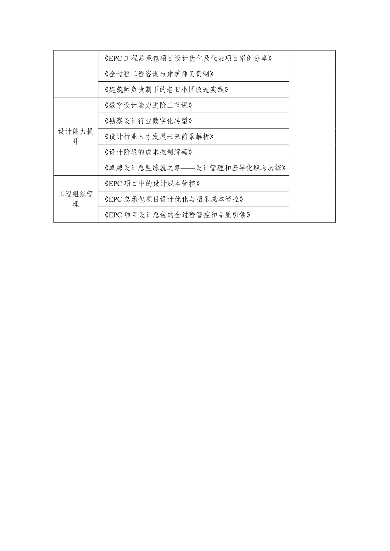 中设协字〔2024〕7号：关于在线举办“数字设计公益大讲堂”系列培训的通知-5.jpg