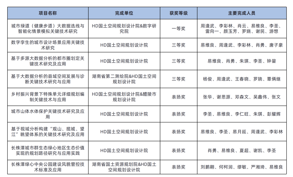 微信图片_20240620223806.png